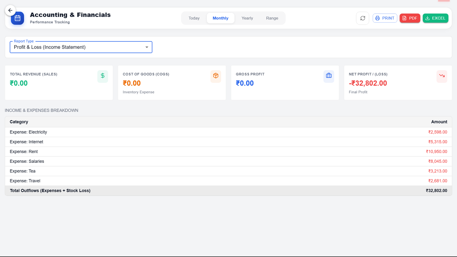 Profit and Loss Statement Interface